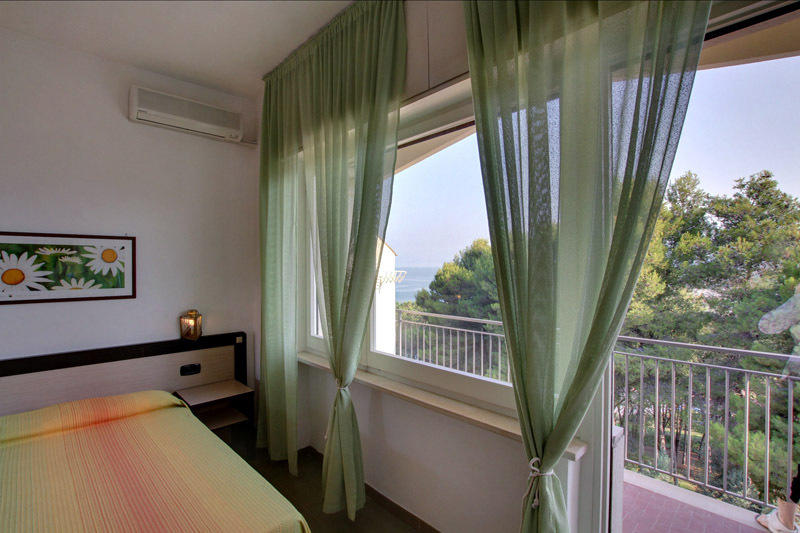 Hotel Club Guardacosta - Camere 5